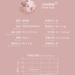 Akko Cs Pom Switch Pink Thong So Spec