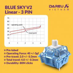 Dareu Switch Blue Sky V2 06