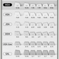 akko-keycap-set-olivia-pbt-double-shot-mda-profile-227-nut-03