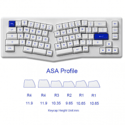 Ban Phim Akko Acr Pro Alice Plus Spray Painted White 10