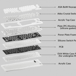 Ban Phim Akko Acr Pro Alice Plus Spray Painted White 11