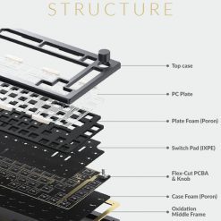 kit-akko-designer-studio-mod007v3-06