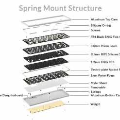kit-ban-phim-akko-spr67-gray-02