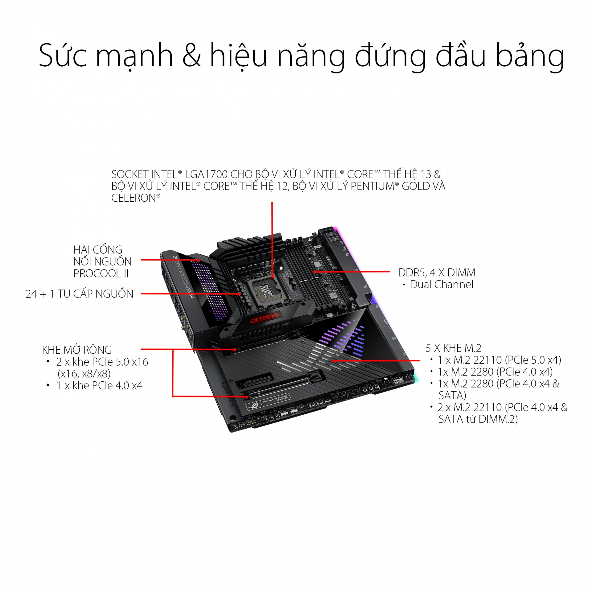 Asus Rog Maximus Z790 Extreme Image 01