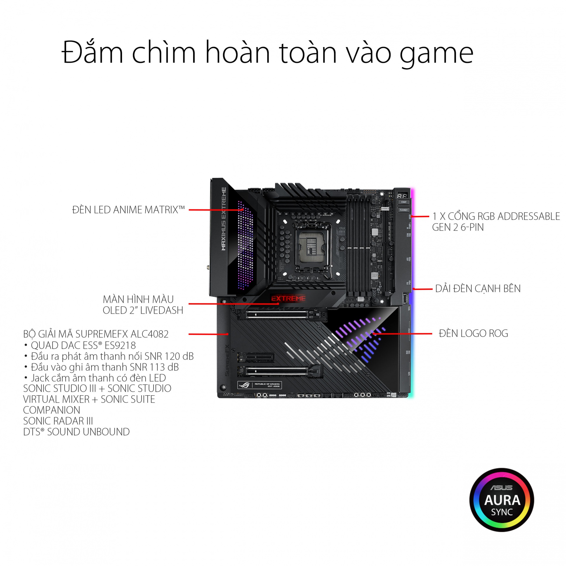 Asus Rog Maximus Z790 Extreme Image 03