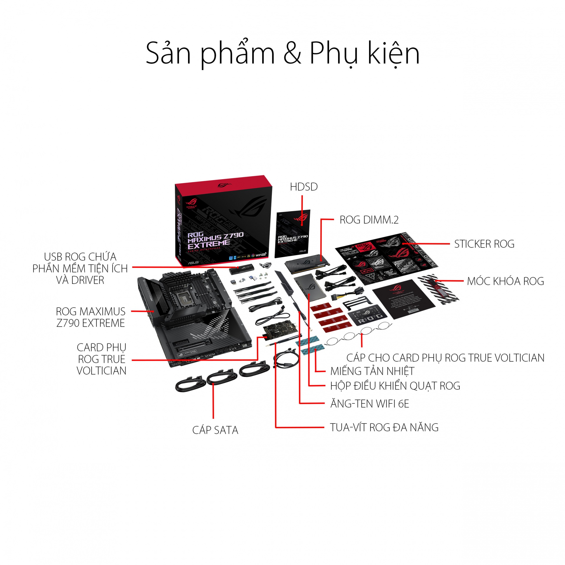 Asus Rog Maximus Z790 Extreme Image 05
