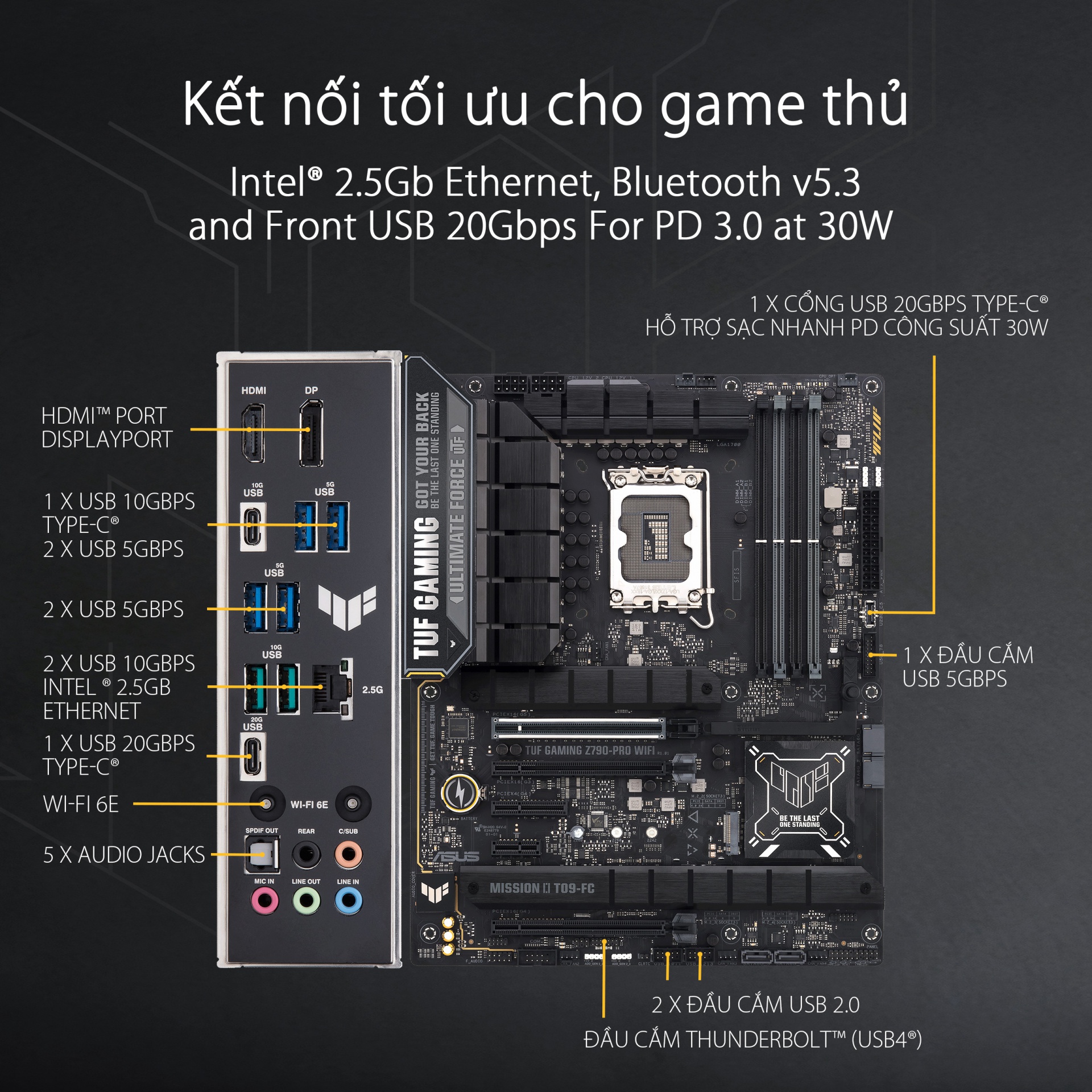 Tuf Gaming Z790 Pro Wifi.pt04