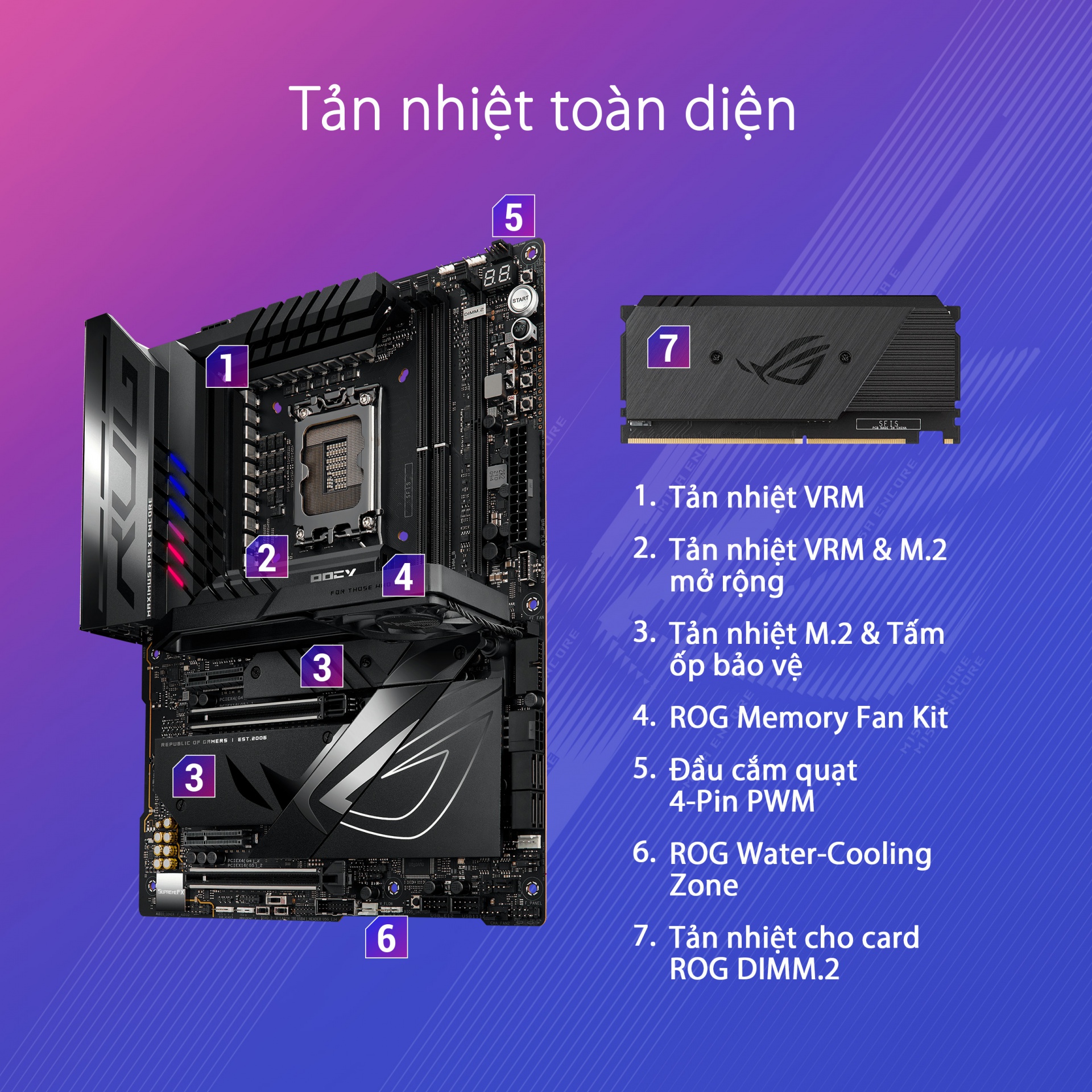 Z790 Apex Encore.pt02